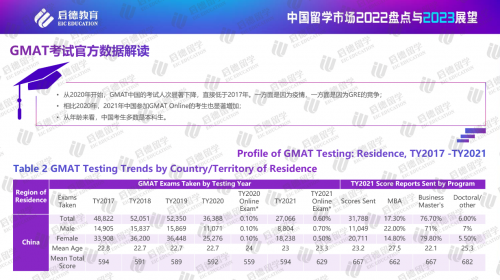 口语托福培训_培训口语托福有用吗_培训口语托福要多少钱