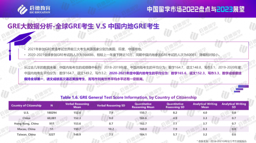 口语托福培训_培训口语托福要多少钱_培训口语托福有用吗