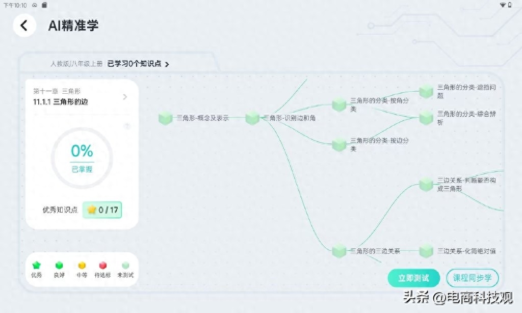 成人学英语线上哪个机构好_成人线上学英语哪个靠谱_成人学英语找哪家好