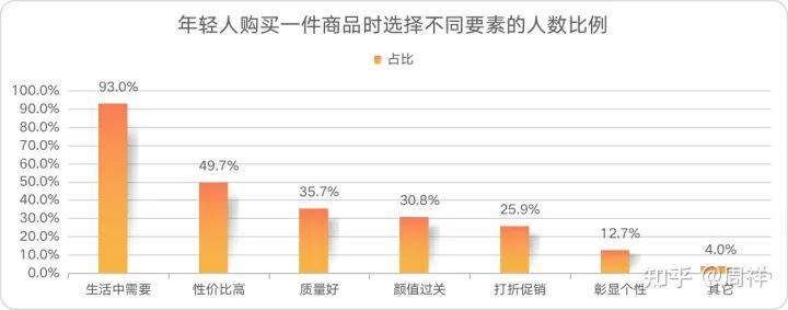 英语大学议论文怎么写_大学英语议论范文_大学英语议论文