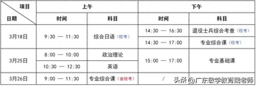 广州英语学校排名_广州英语学校有哪些_广州的英语学校