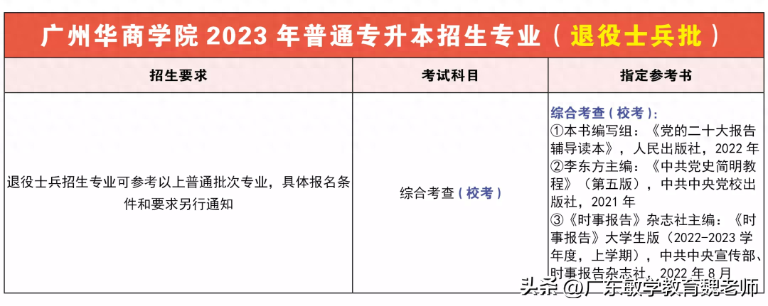 广州的英语学校_广州英语学校有哪些_广州英语学校排名