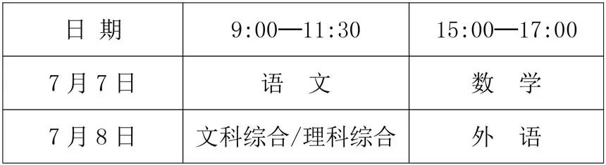 成人自考英语_成人自考英语专业考什么科目_成人自考英语相当于几级