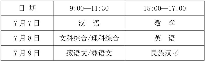 成人自考英语_成人自考英语专业考什么科目_成人自考英语相当于几级