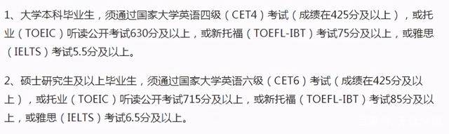 官网六级报名英语大学系统查询_大学英语六级报名官网登录_大学英语四六级官网报名系统