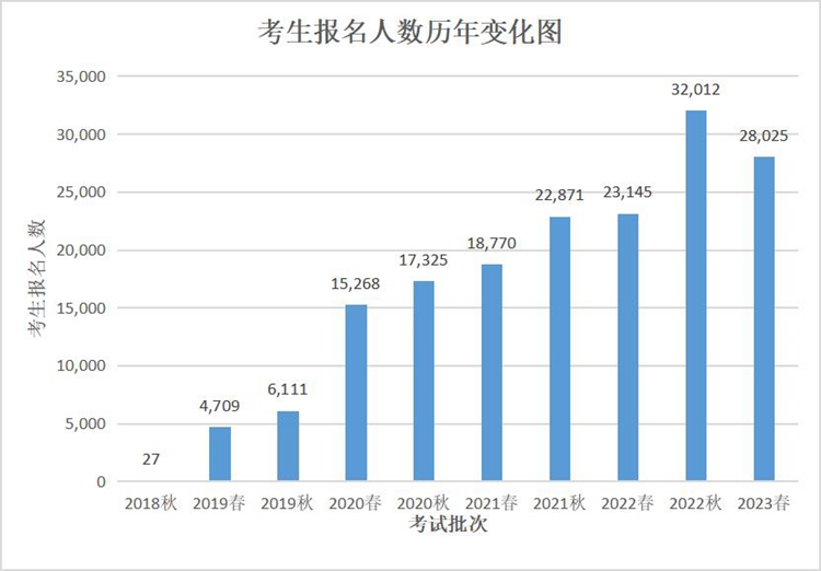 安徽人教版英语_安徽英语教材_安徽英语教材版本