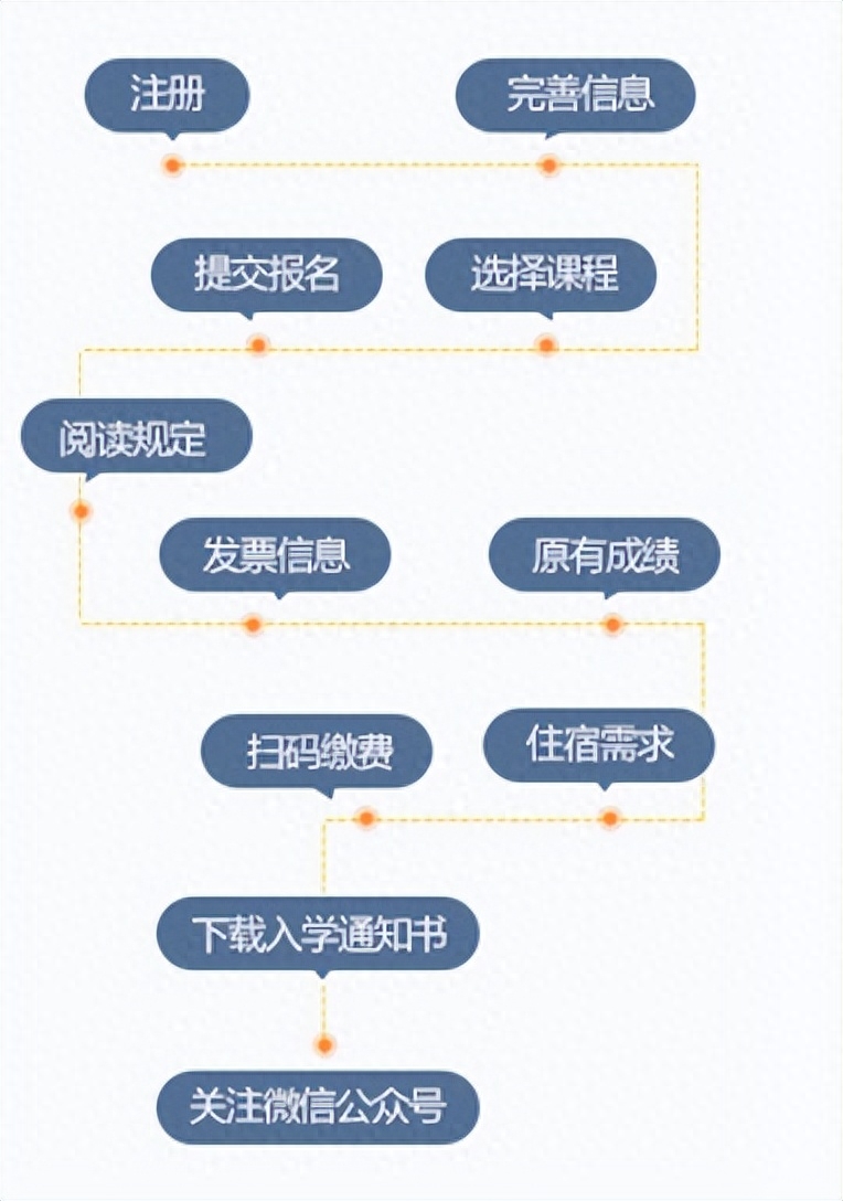 北京英语培训教育机构_深圳英语机构培训_北京培训英语机构哪家好