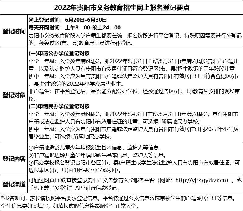 贵阳英语实验学校_贵阳实验英语学校怎么样_贵阳实验英语实验小学