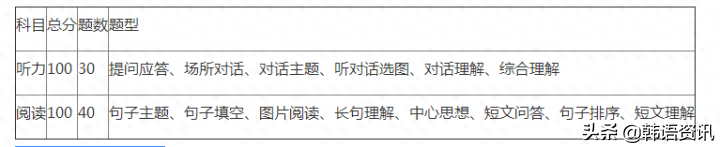 朝鲜英语教育_朝鲜学英语吗_朝鲜英语学家