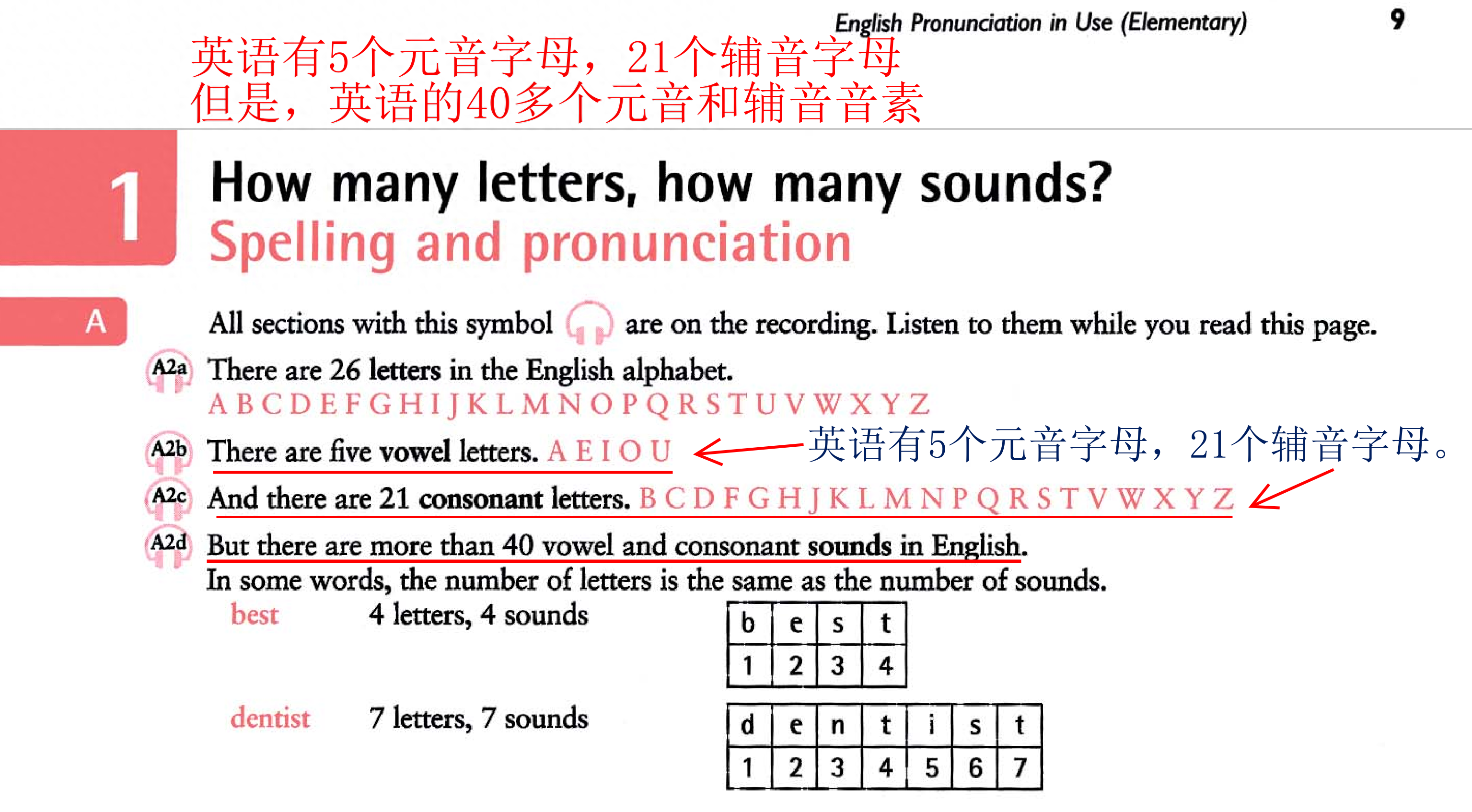 初学英语歌曲推荐大全_初学英语歌曲推荐_初学英语歌曲推荐学生