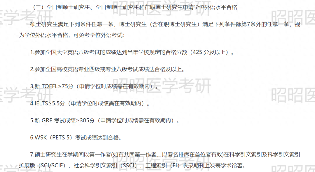 考研英语哪个机构好_考研英语那个培训机构好_考研英语班哪个机构好