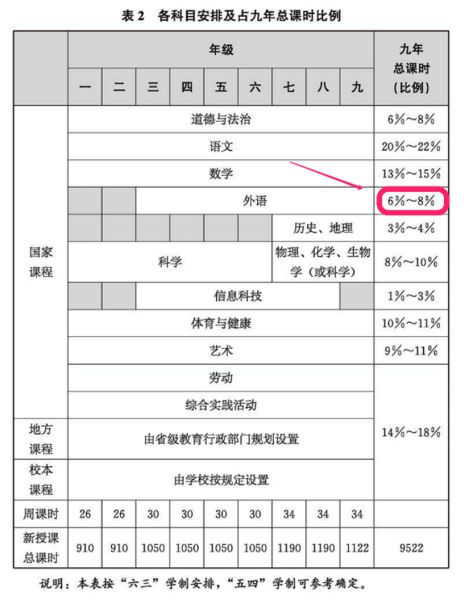 外教英语网课平台哪家好_英语一对一外教_外教英语翻译