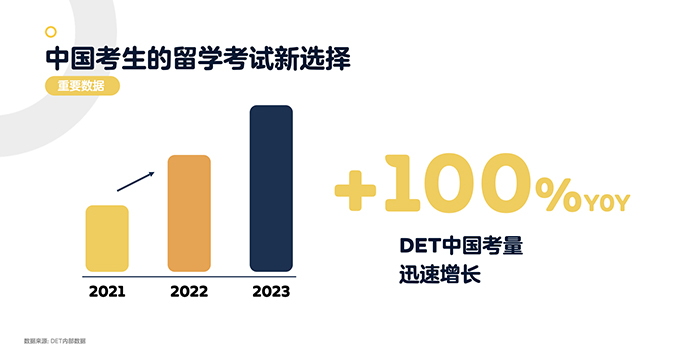 邻国英语翻译_多邻国免费学英语下载_邻国英语app下载