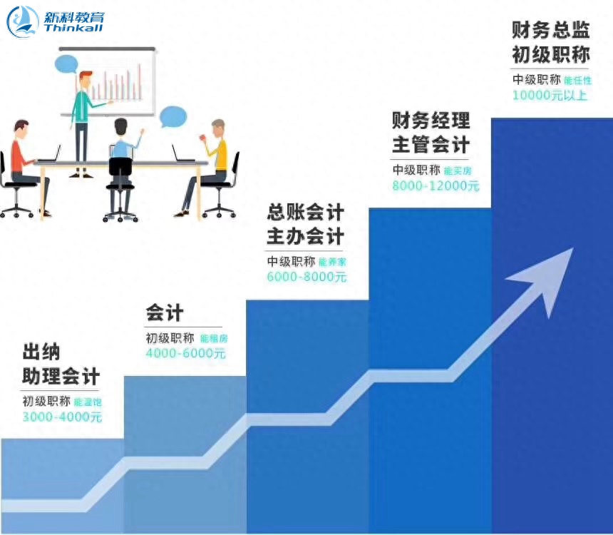 嘉兴哪里有成人英语培训_嘉兴成人英语培训_嘉兴成人英语培训机构