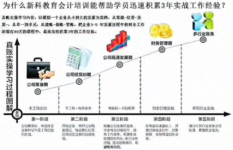 嘉兴成人英语培训_嘉兴成人英语培训机构_嘉兴哪里有成人英语培训