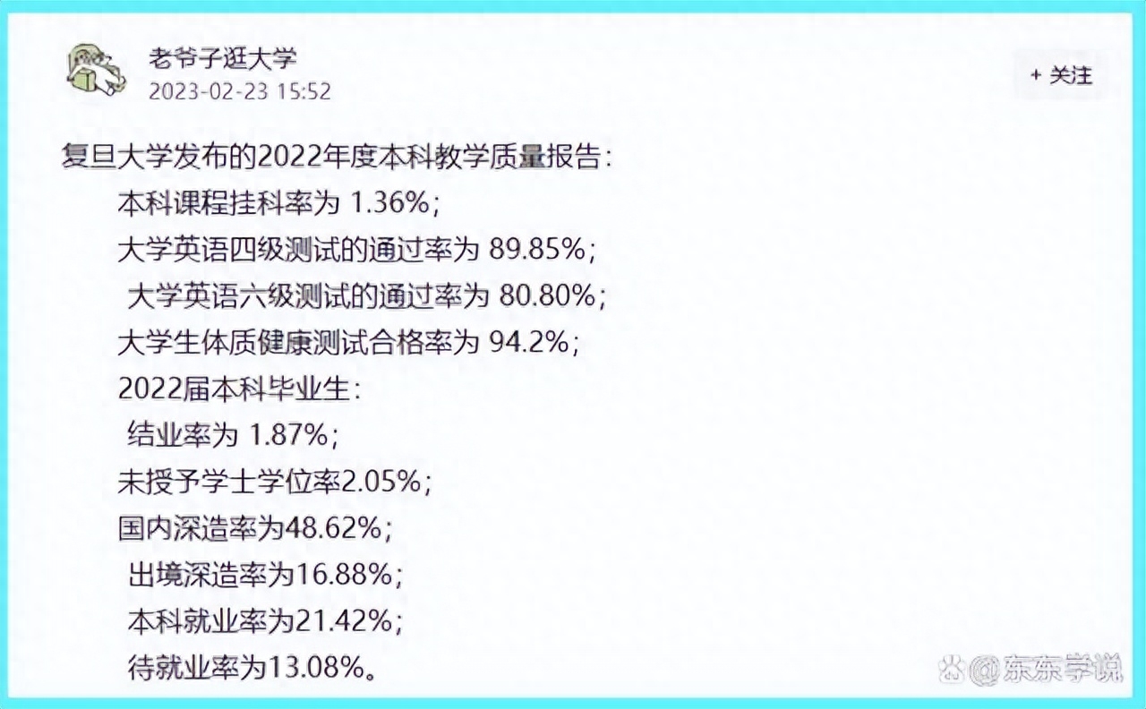 英语大学排名全国_在大学英语_英语大学怎么说