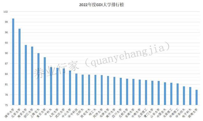 西南财经大学百度_西南财经大学英语学院_西南财经大学英语