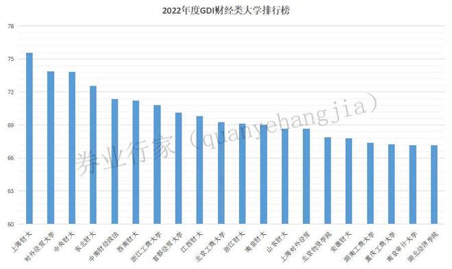 西南财经大学英语_西南财经大学英语学院_西南财经大学百度