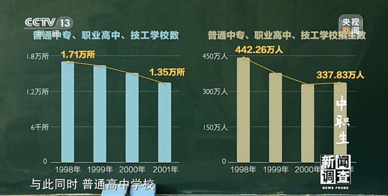 中等职业学校英语基础模块答案_中等职业基础模块下册英语_中等职业学校英语基础模块2