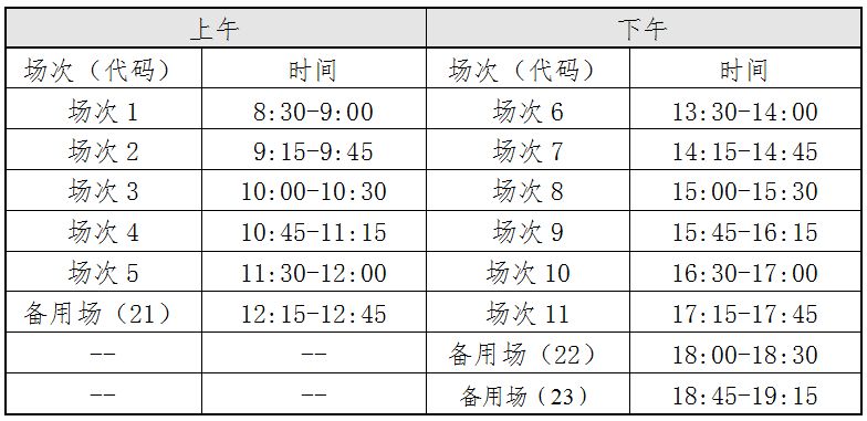 口语考试英语自我介绍_口语考试英语高考_英语口语考试