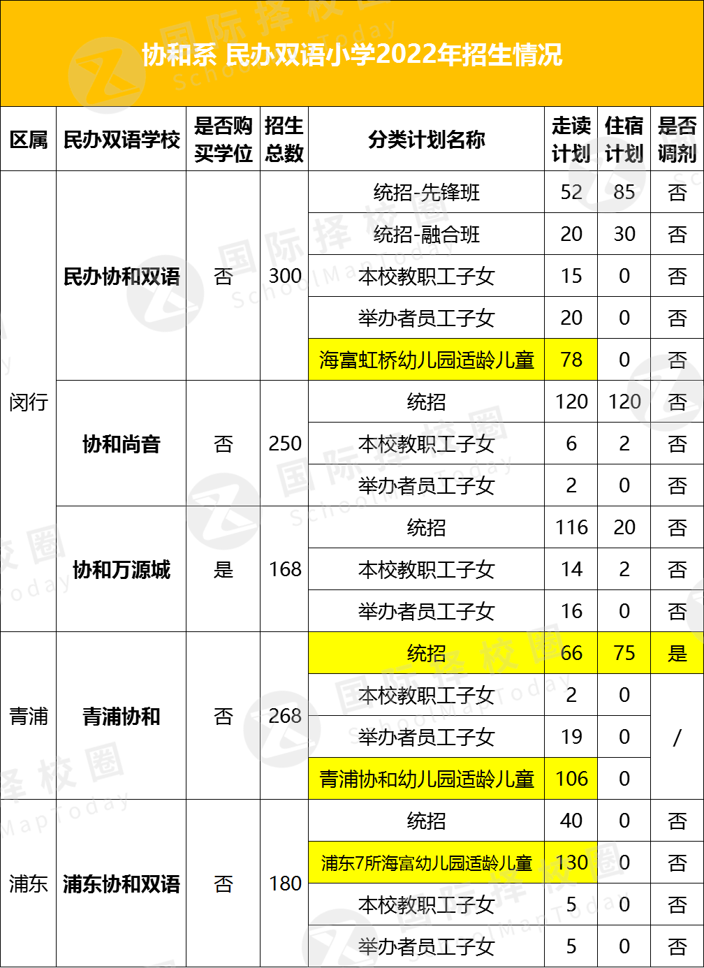 青浦区英语_青浦英语培训_青浦英语口语培训机构