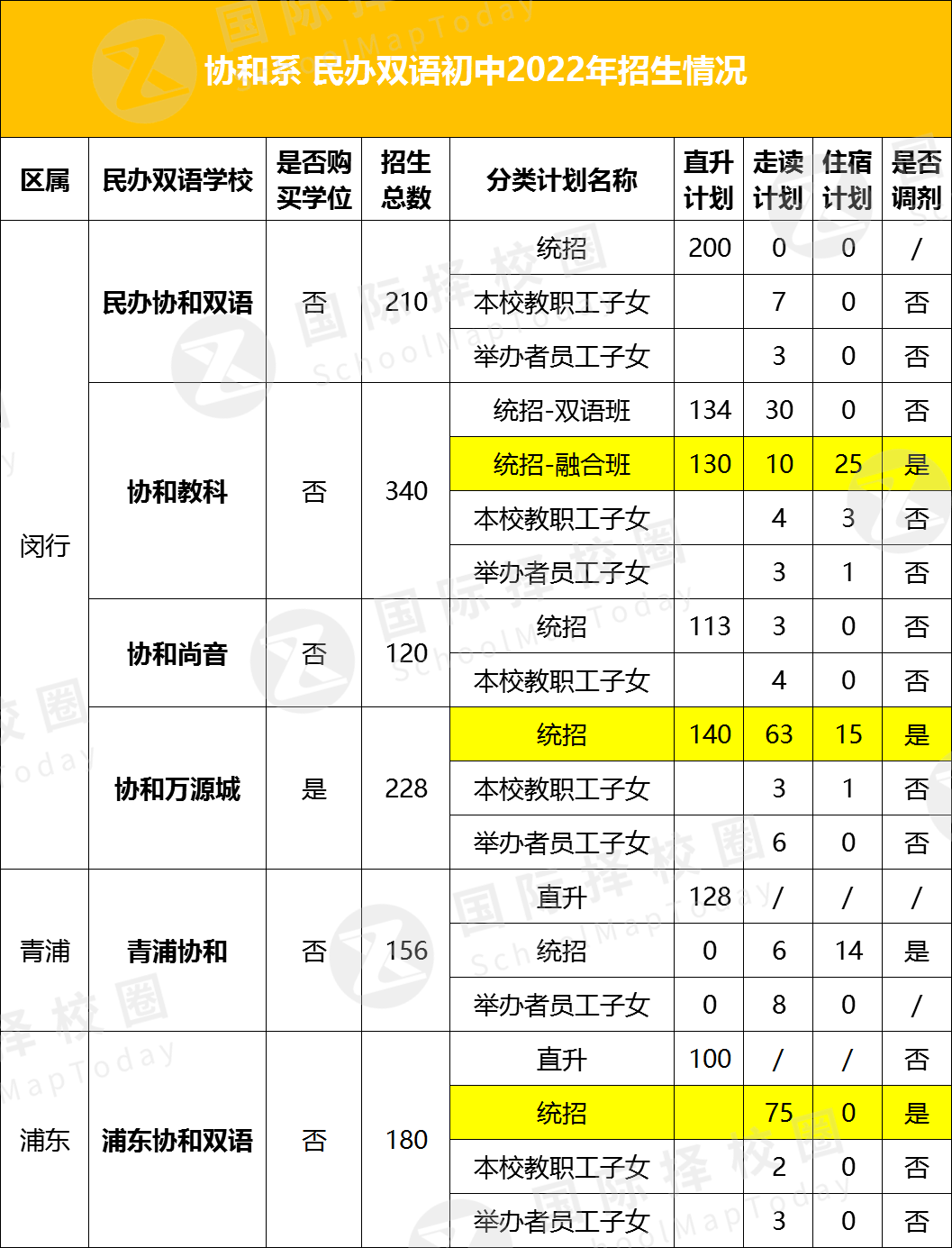 青浦英语培训_青浦英语口语培训机构_青浦区英语