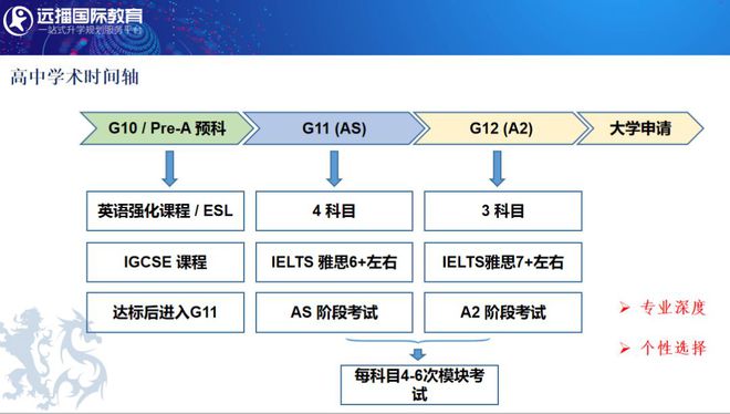 青浦区英语_青浦英语培训_青浦英语培训机构