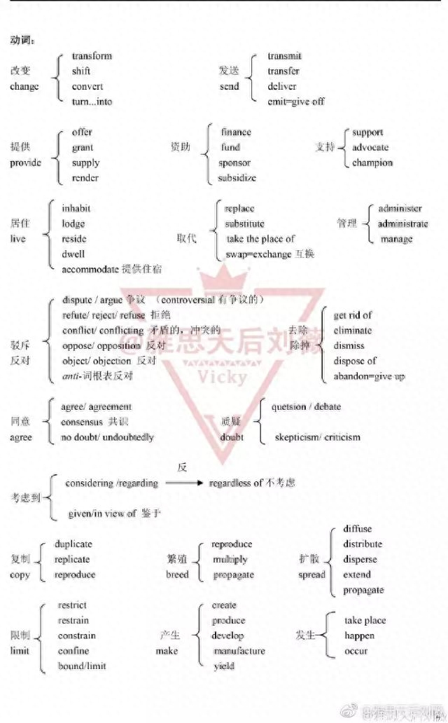 语气常用词英语怎么说_英语常用语气词_语气常用词英语翻译