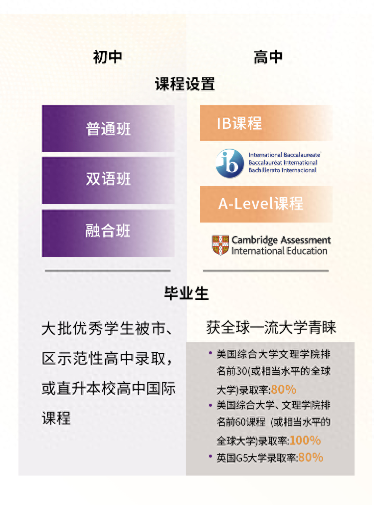 英语学院_体育学院英语_学院英语怎么说