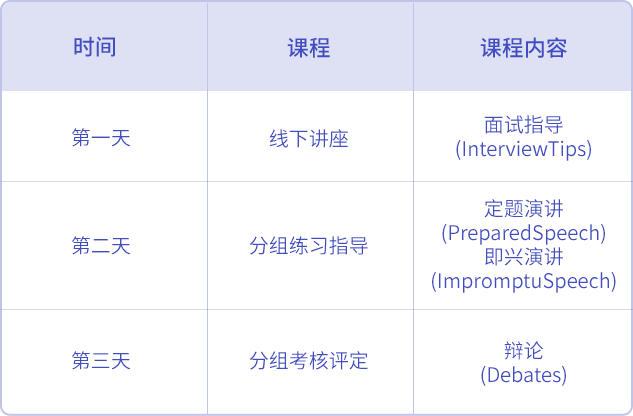 英语培训新概念_培训机构新概念英语_新概念英语培训