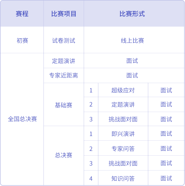 英语培训新概念_新概念英语培训_培训机构新概念英语