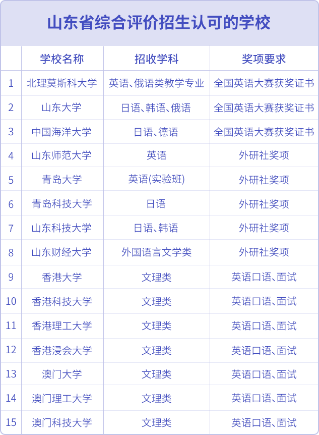 新概念英语培训_英语培训新概念_培训机构新概念英语