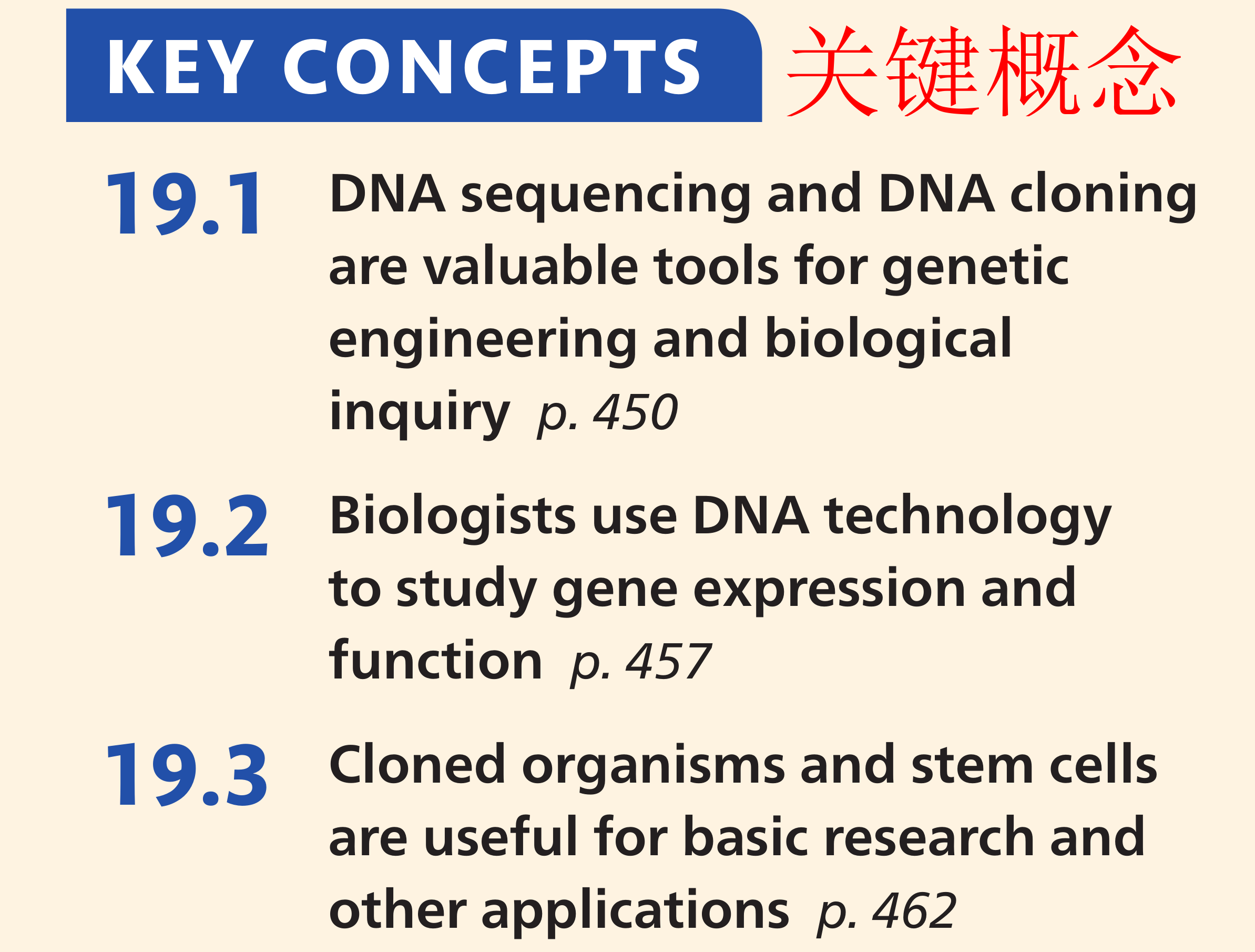 遗传学英语翻译_遗传学英语_遗传英语