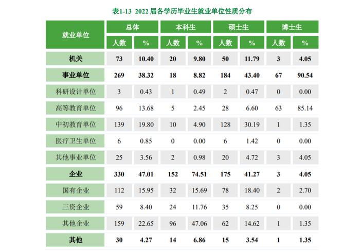 北京英语学校哪个最好_北京英语学校英文_北京英语学校