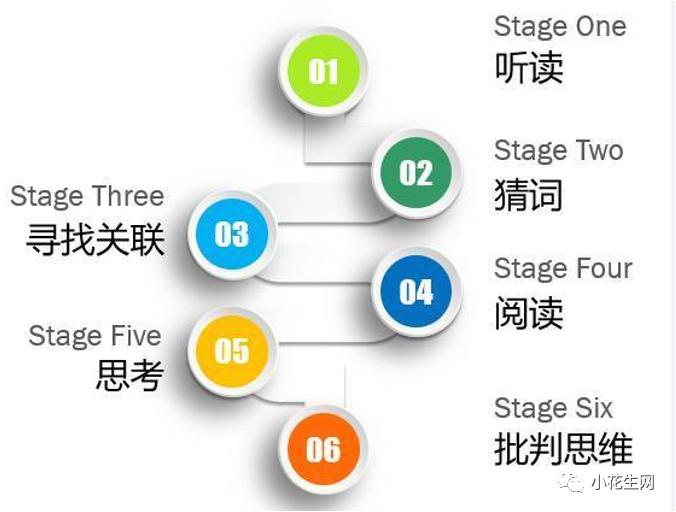 j样学英语网课效果怎样_j样学英语网课效果怎样_j样学英语网课效果怎样