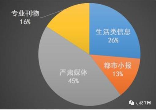 j样学英语网课效果怎样_j样学英语网课效果怎样_j样学英语网课效果怎样