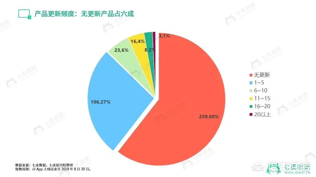 学英语软件英语_学习英语软件_学英语软件推荐