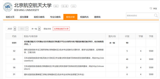 志愿通卡查询2020年北航在四川省招生计划