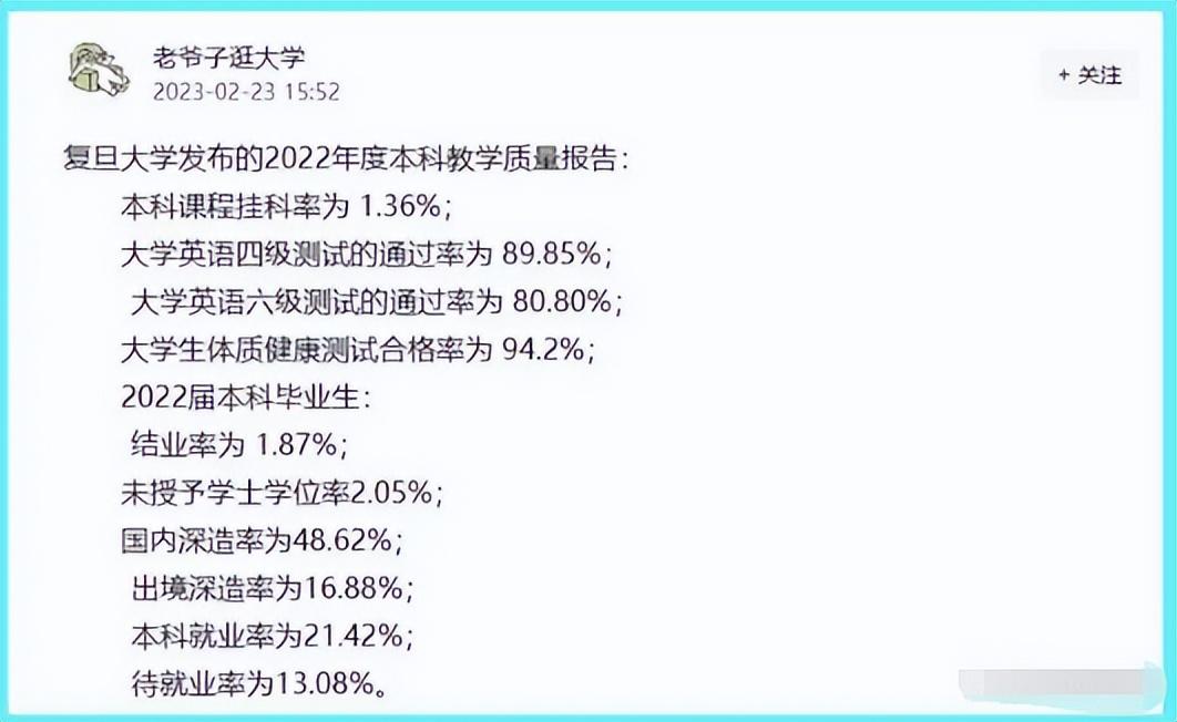 大学英语四级通过率一般多少_英语考试大学_大学英语及格率