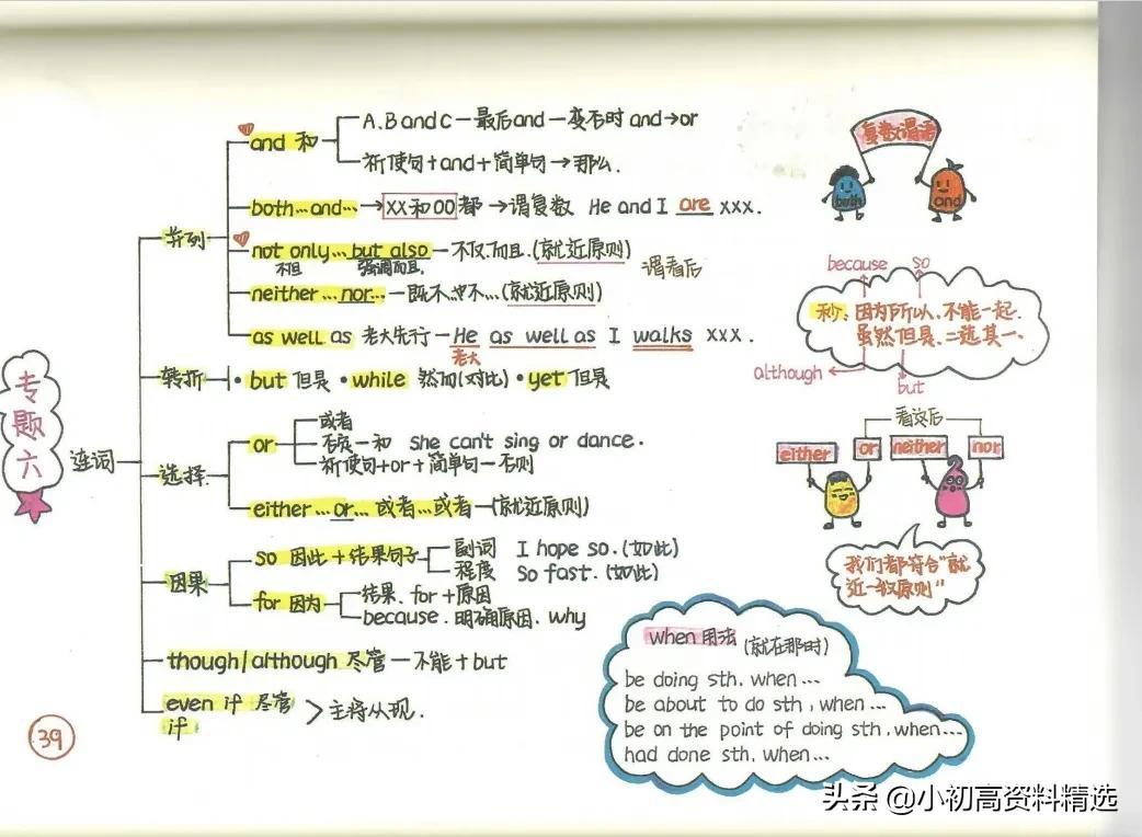 笔记英语_英语笔记如何记更有效_英语学习笔记