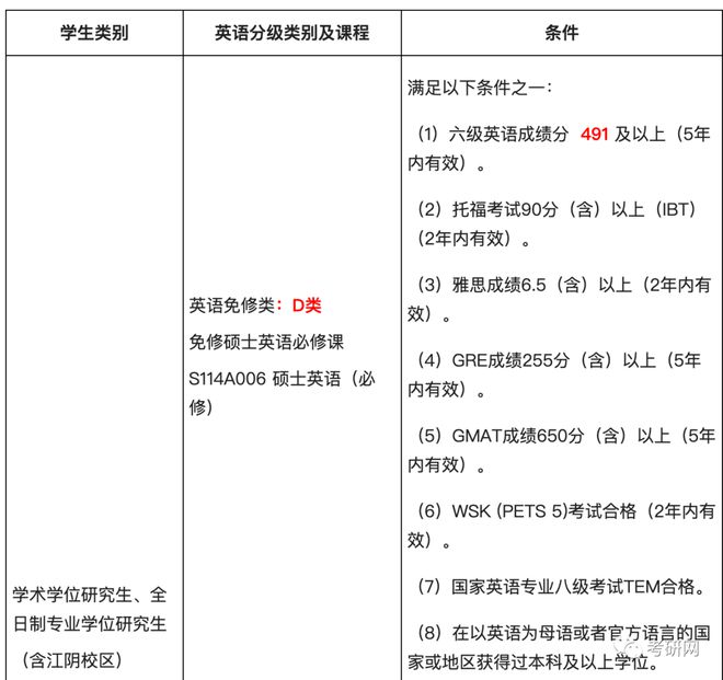 网络英语学习_网络英语平台_英语网络课程平台