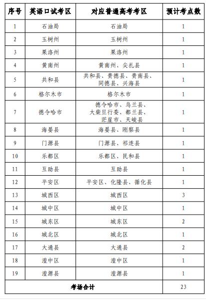 英语网上培训班哪个机构好_英语网上教学平台哪个最好_网上英语