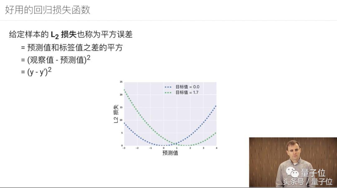 机器人学英语_机器学习英语_学英语的机器