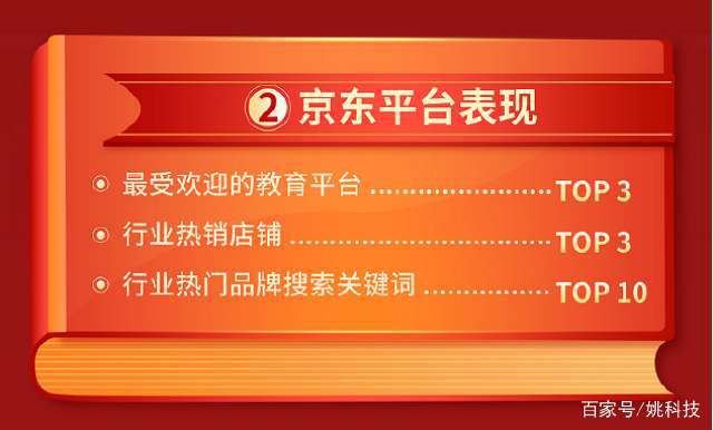 网上课程英语培训_英语网课培训_培训英语网课多少钱