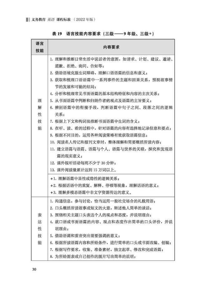 在线学英语哪个好_在线学英语有效果吗_在线学英语好不好效果如何