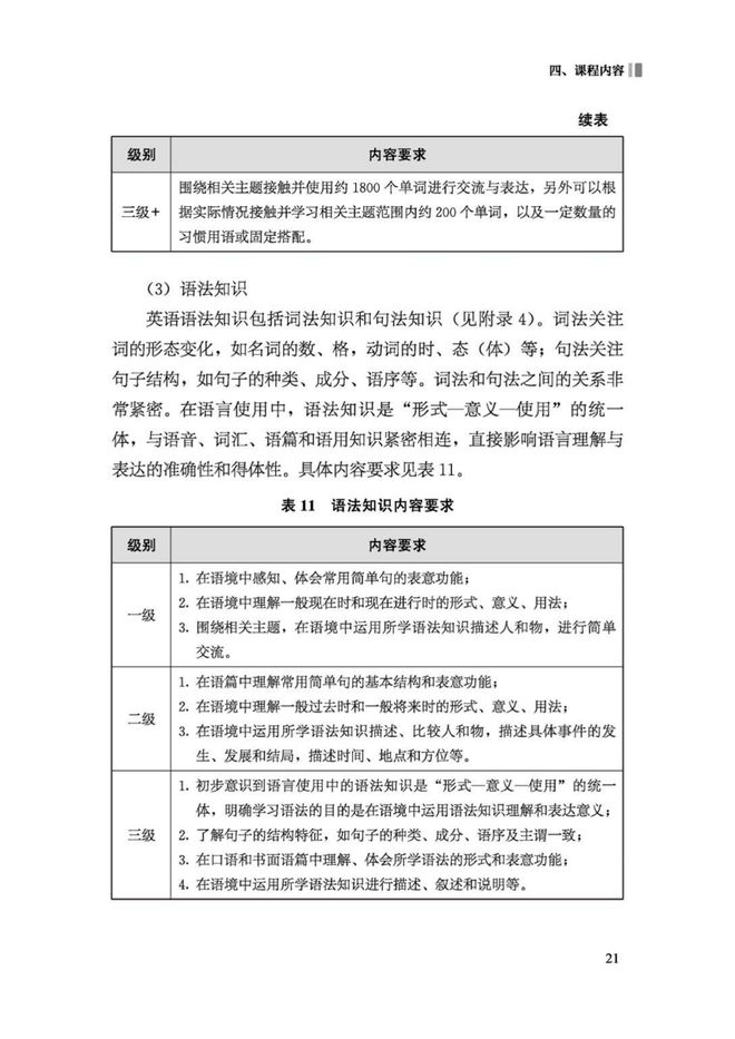 在线学英语好不好效果如何_在线学英语有效果吗_在线学英语哪个好