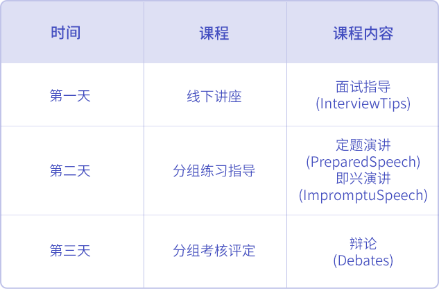 英语培训师资格证_英语培训师要什么资质_英语师资培训