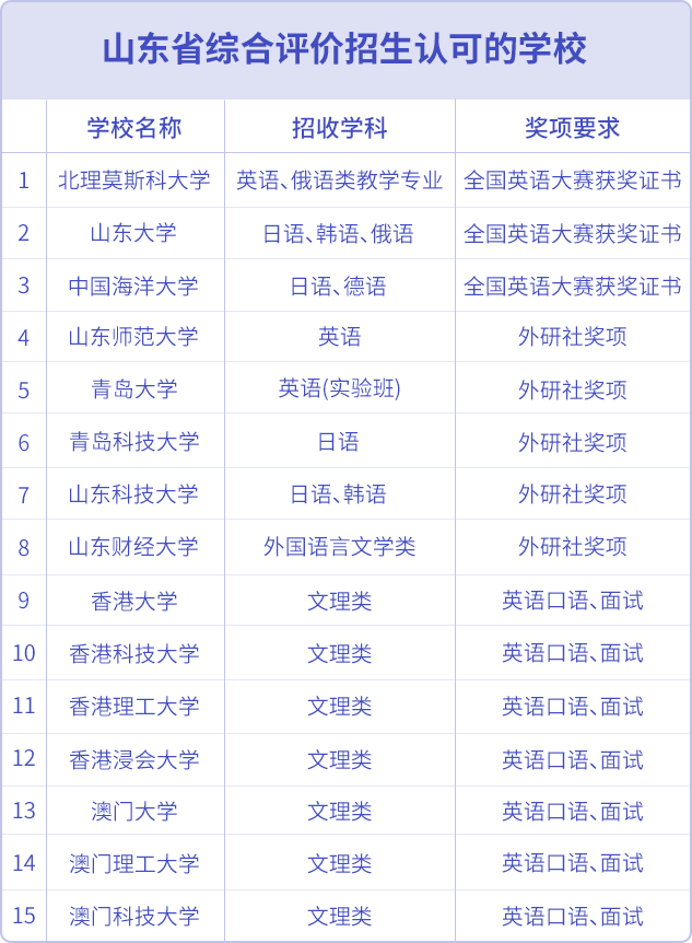 英语培训师资格证_英语师资培训_英语培训师要什么资质