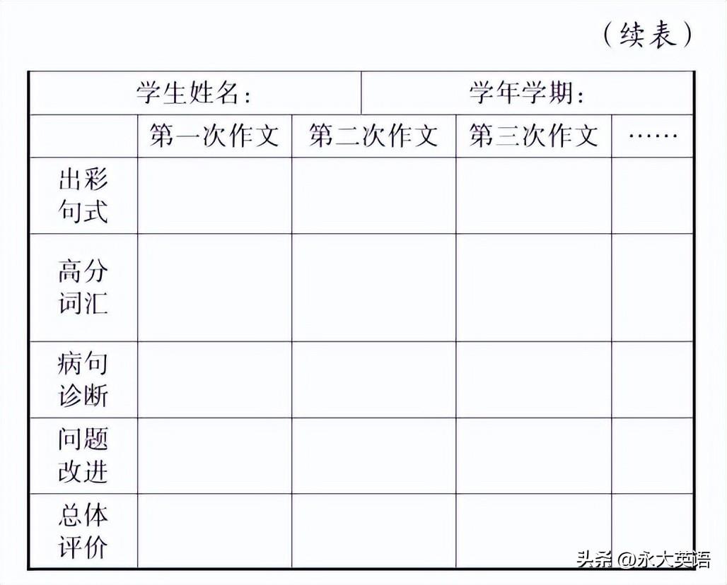 安徽英语教材_安徽中学英语教材_安徽英语教材版本