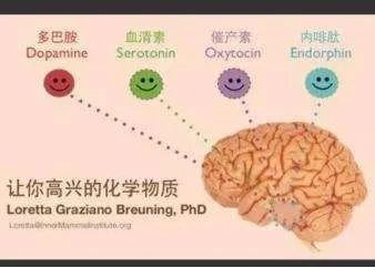 精神病学英语_精神病学英语翻译_精神疾病英文